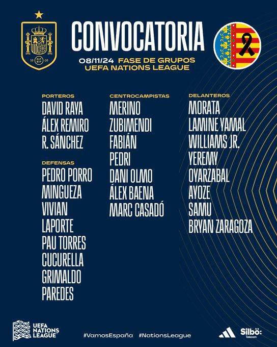 开yun体育平台官网入口登录-西班牙队11月大名单:亚马尔不歇,卡萨多首次获召